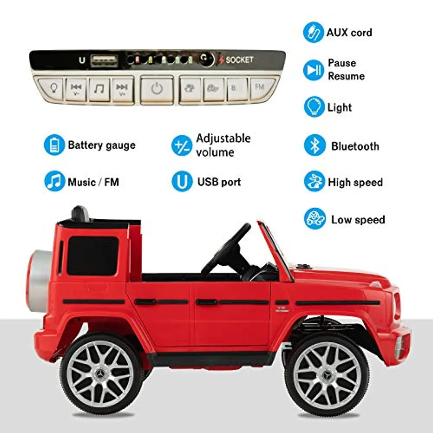 12V Licensed Mercedes-Benz - Kids Ride On Car Electric with Remote Control