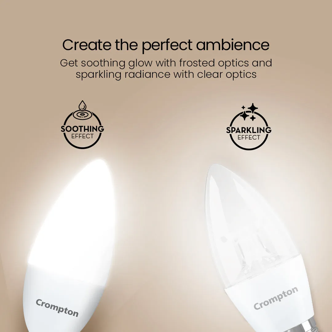 4.5 W Mushroom Shaped E14 Candle Lamp - WW