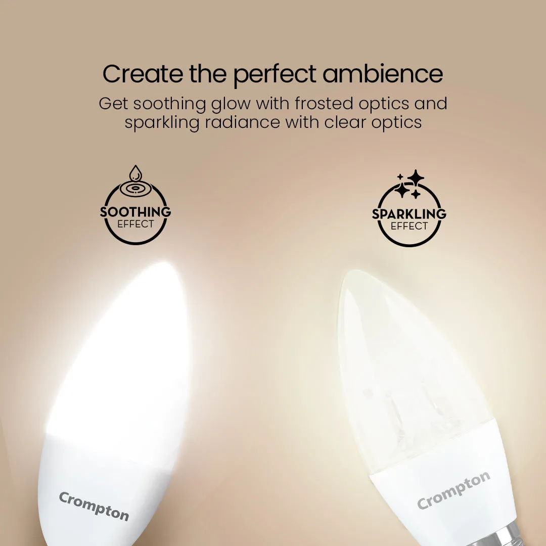 4.5 W Mushroom Shaped E14 Candle Lamp - WW