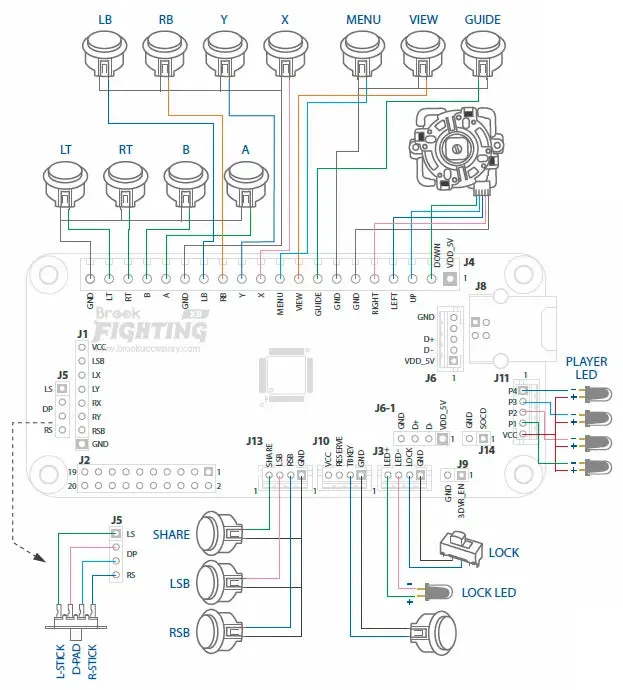 Brook XB Fighting Board (Xbox Series X/S, Xbox One, Xbox 360, Xbox Original, and PC)