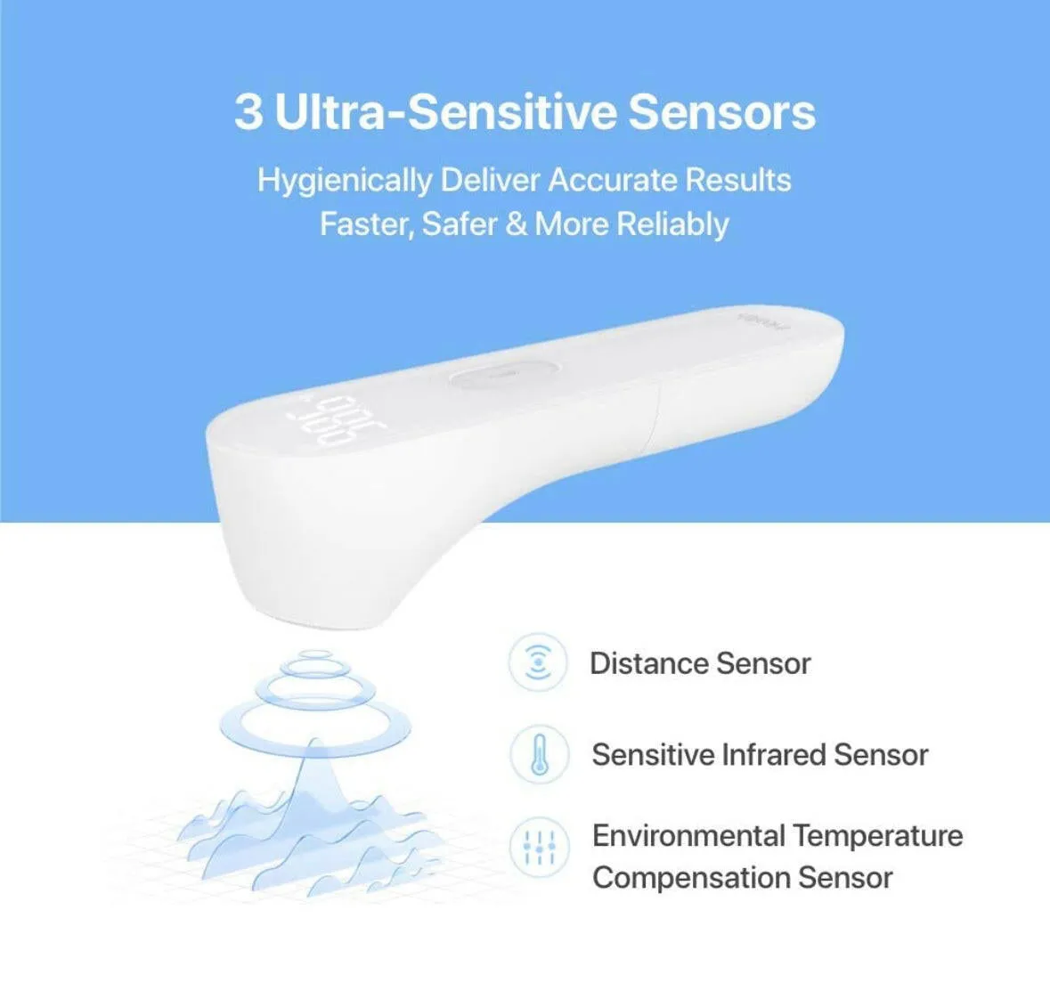 Forehead Digital Infrared Thermometer by iHealth