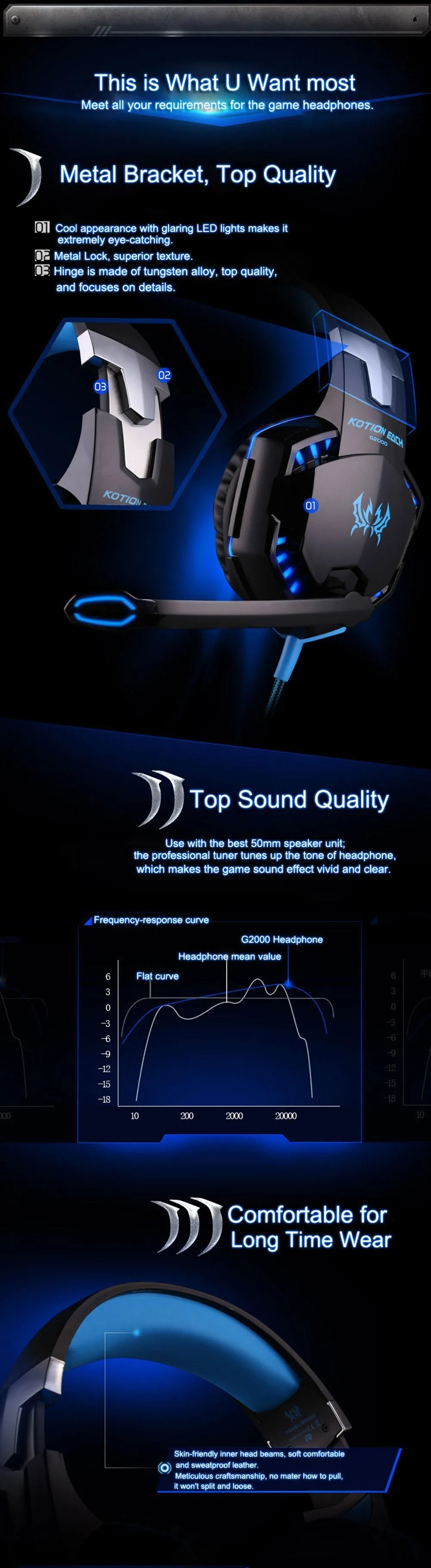 Gaming Headset "Light It Up" Edition