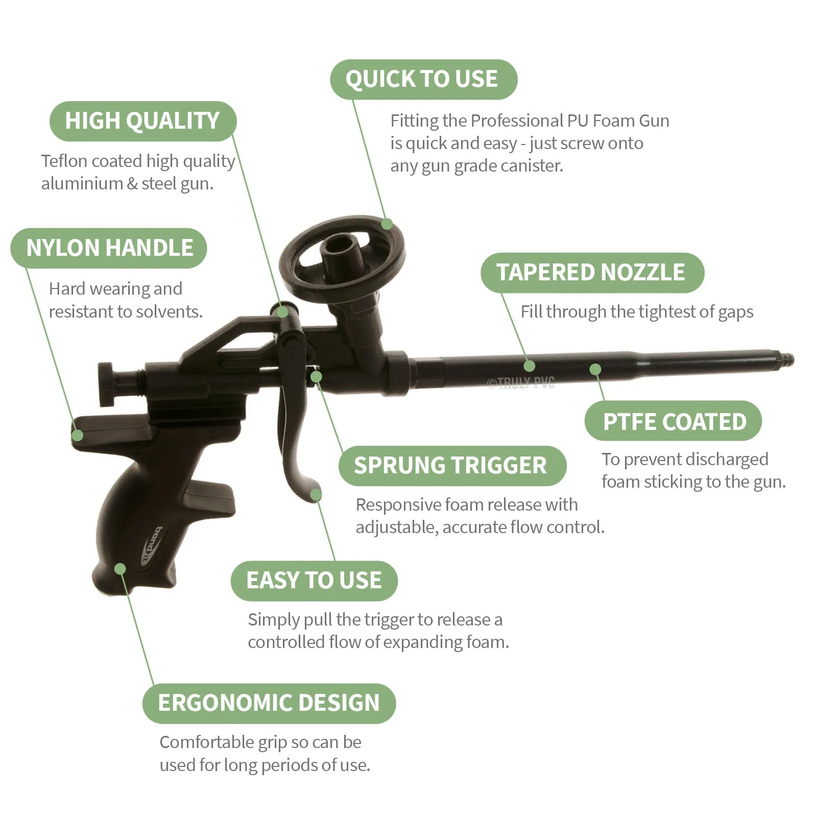 Heavy Duty Teflon PU Foam Gun