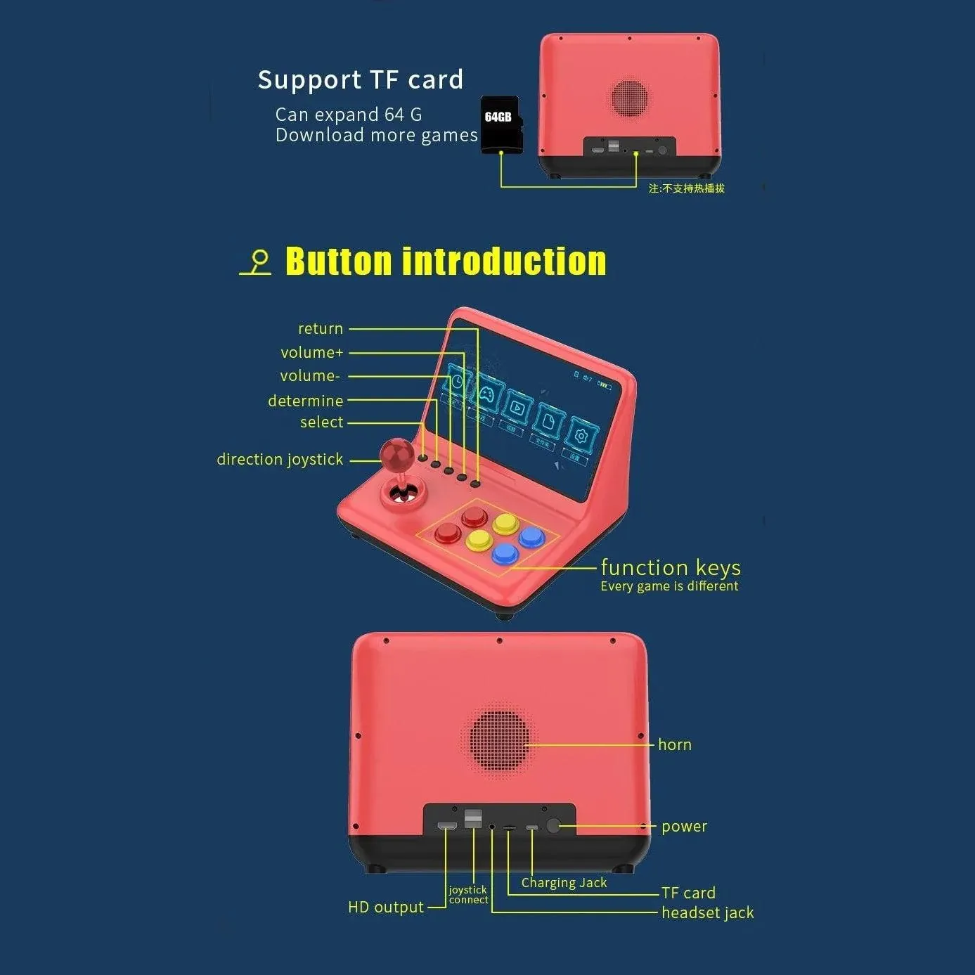 POWKIDDY A12 9 inch screen Mini Arcade 32GB Quad Core Arm A7 Retro Gaming Console Plays CPS FBA SFC GBA GBC GB GG MD PS