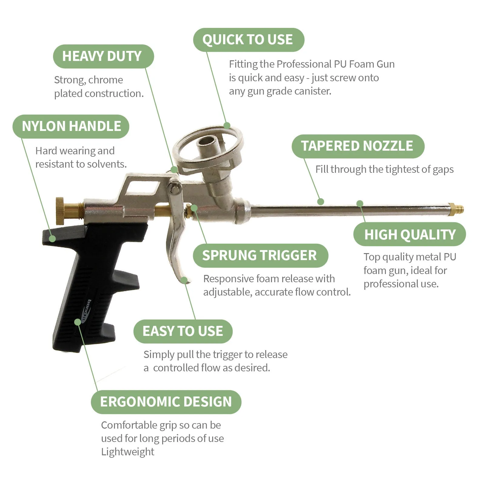 Professional PU Foam Gun