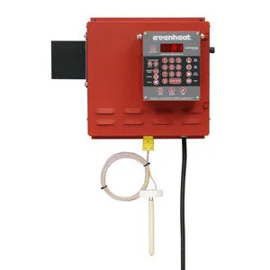 RM II Wall Mount Controllers (120v)